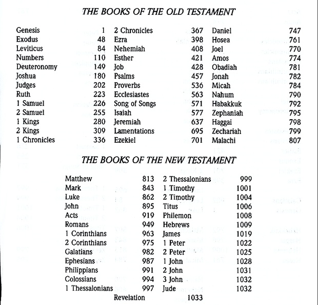 Books_of_the_Bible.jpg
